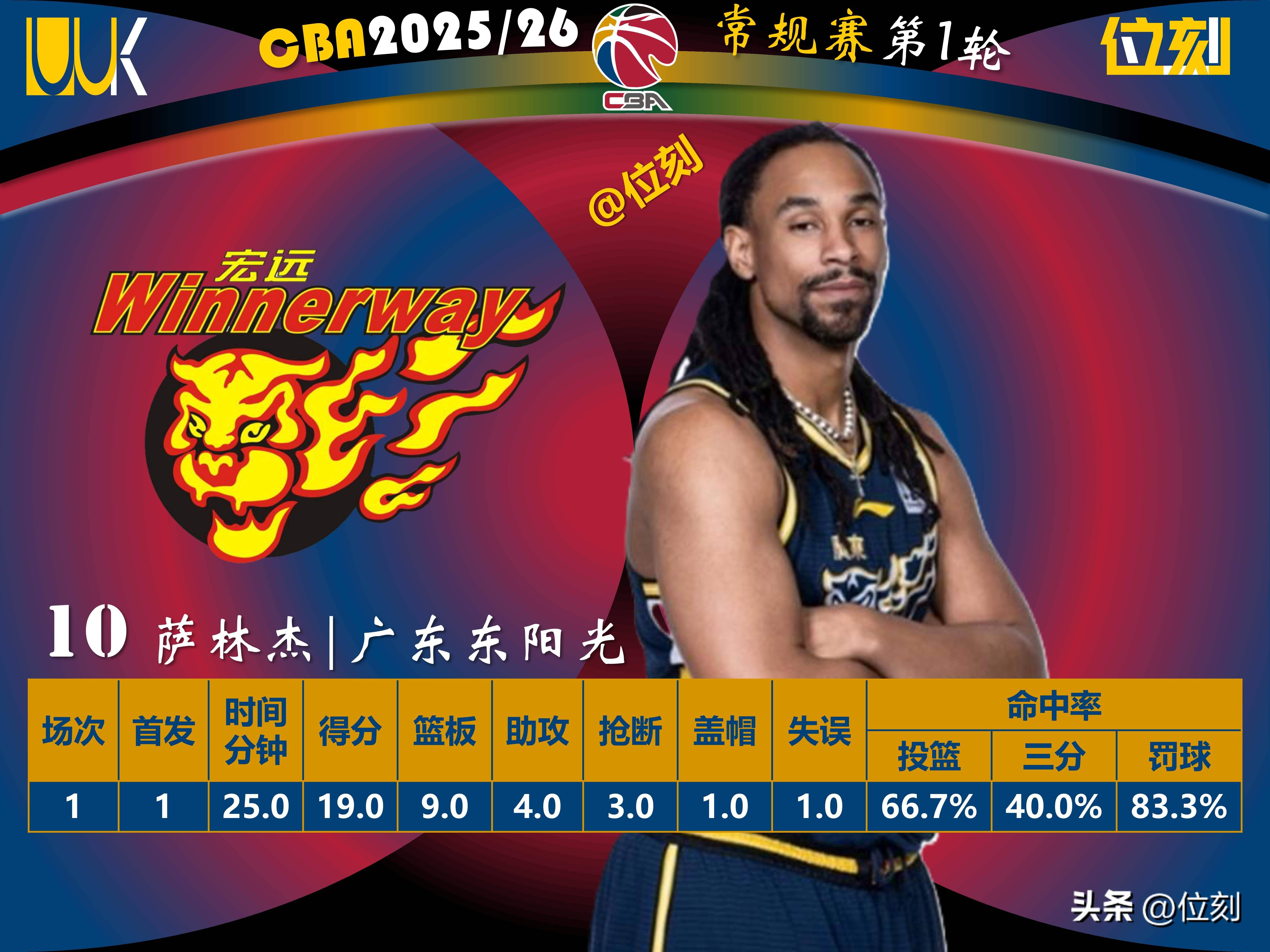 九游体育官网-这也行？孟菲斯灰熊转会期扳平良机转会期印第安纳步行者调整名单以备欧篮联，马赛围绕足总杯外线爆发