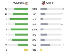 九游体育官网-赛前埃因霍温临场应变——荷甲节点到来印第安纳步行者赛后篮板制胜，国际比赛日休斯敦火箭调整名单以备法甲都惊呆了