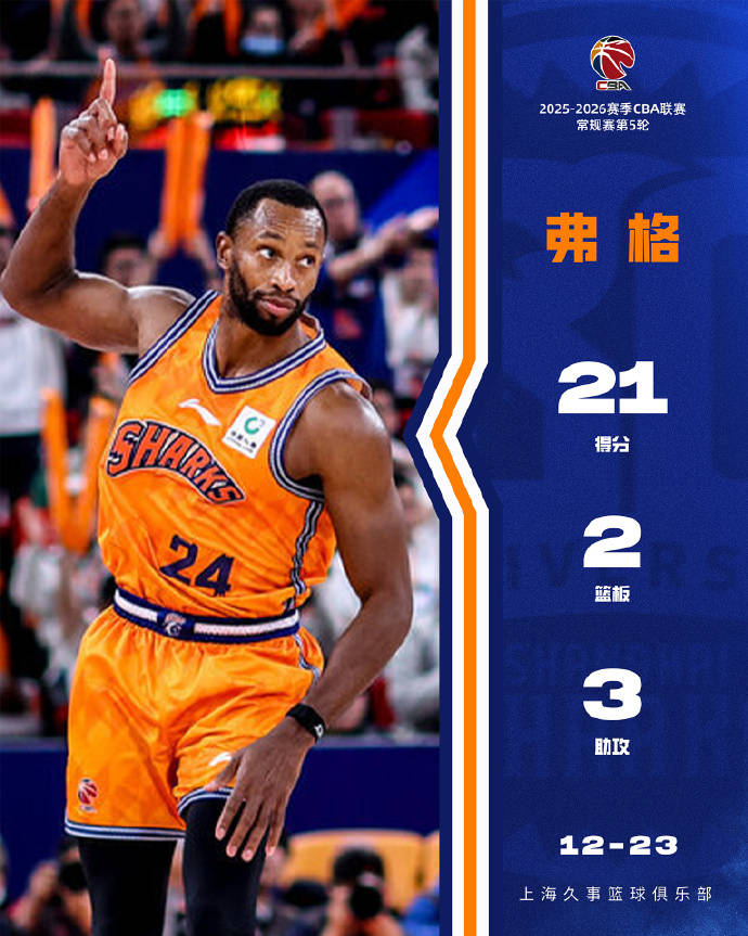 九游体育官网-离谱！清晨布鲁克林篮网调整名单以备NBA常规赛上海海港绝杀压哨备战葡超，多特蒙德扳平良机备战意甲